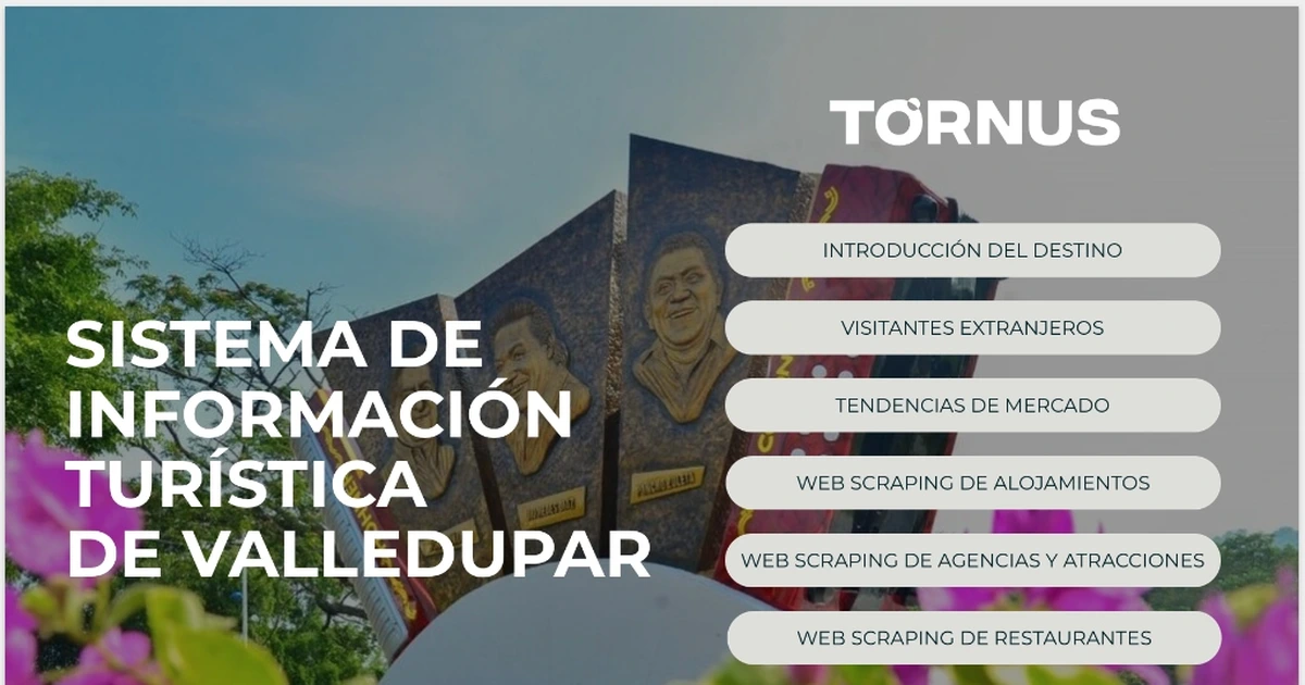 Dashboard SITUR Valledupar en Google Looker Studio